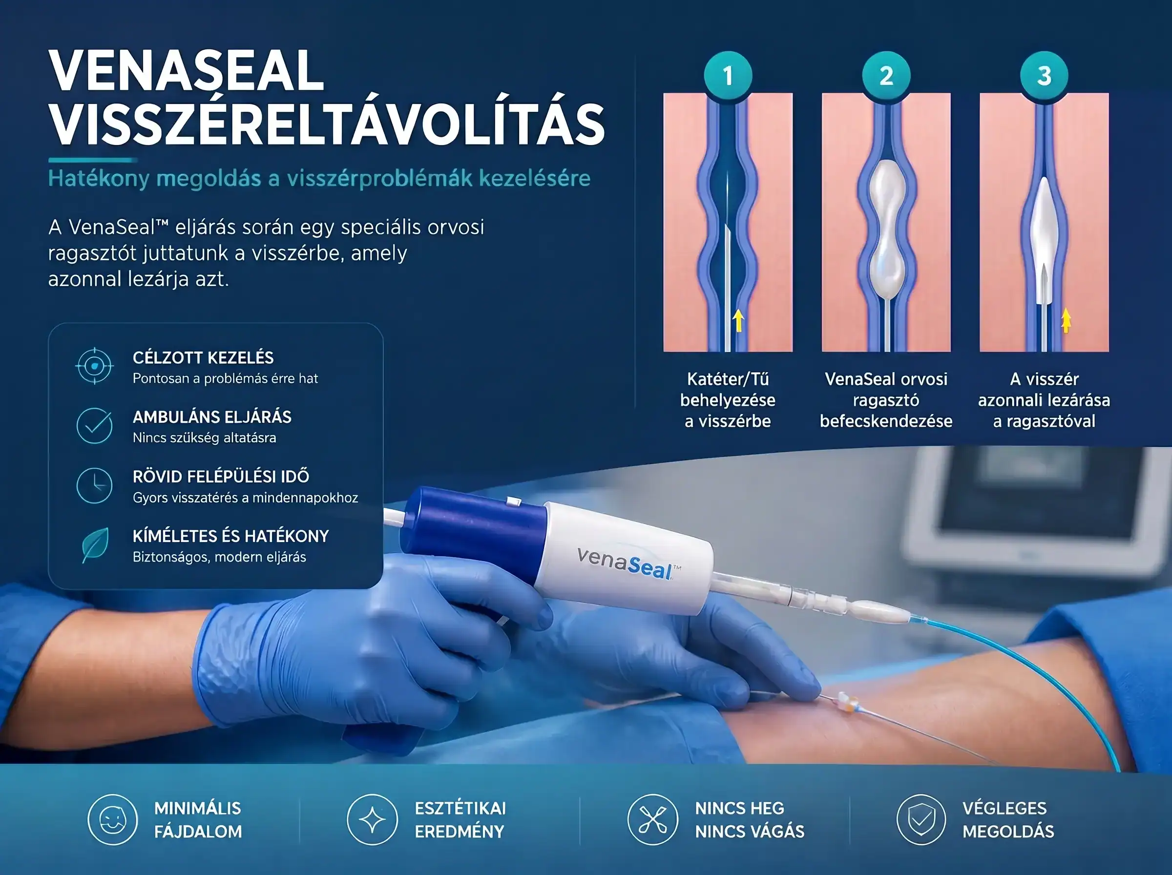 Kezelési folyamat és részletek